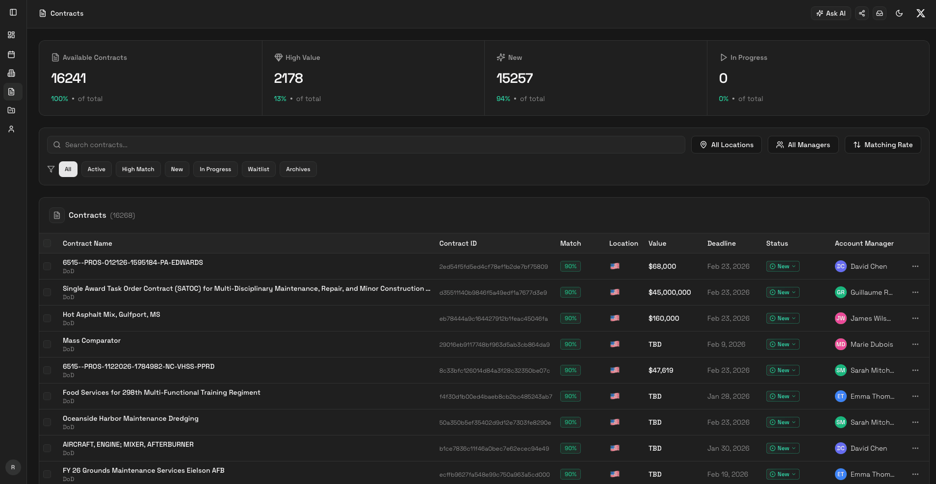 Triops platform dashboard